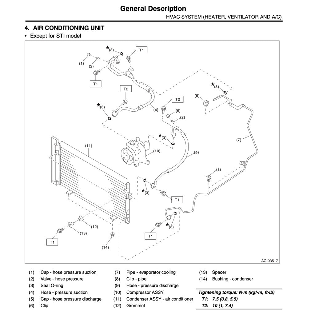 Subaru WRX STI VA 2015-2021 Full Manual Set – Repair & Maintenance Manual - page 6