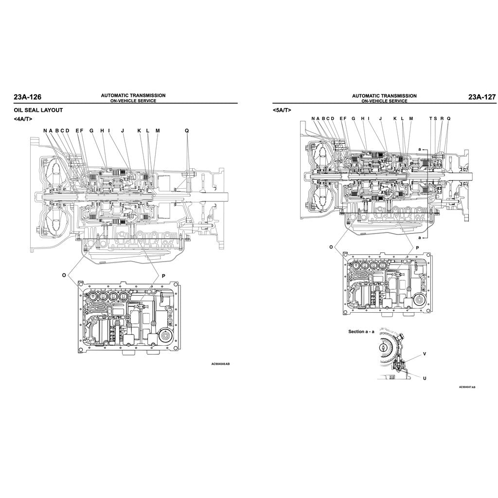 TRITON Mitsubishi TRITON L200 KA/KB 2006-2015 Full Manual Set – Repair & Maintenance Manual - page 6