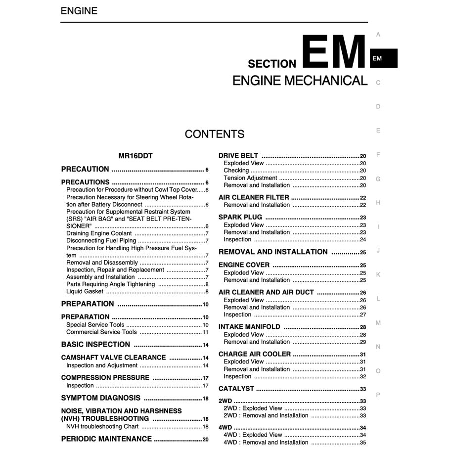 Nissan JUKE F15 2010-2019 Full Manual Set – Repair & Maintenance Manual - page 4