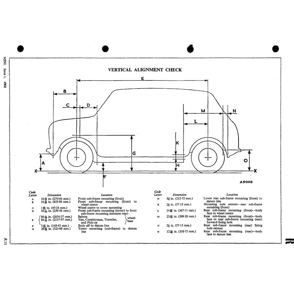 MINI Cooper MK1 MK2 MK3 S Full Manual Set – (1959-1975) Repair & Maintenance Manual - page 7