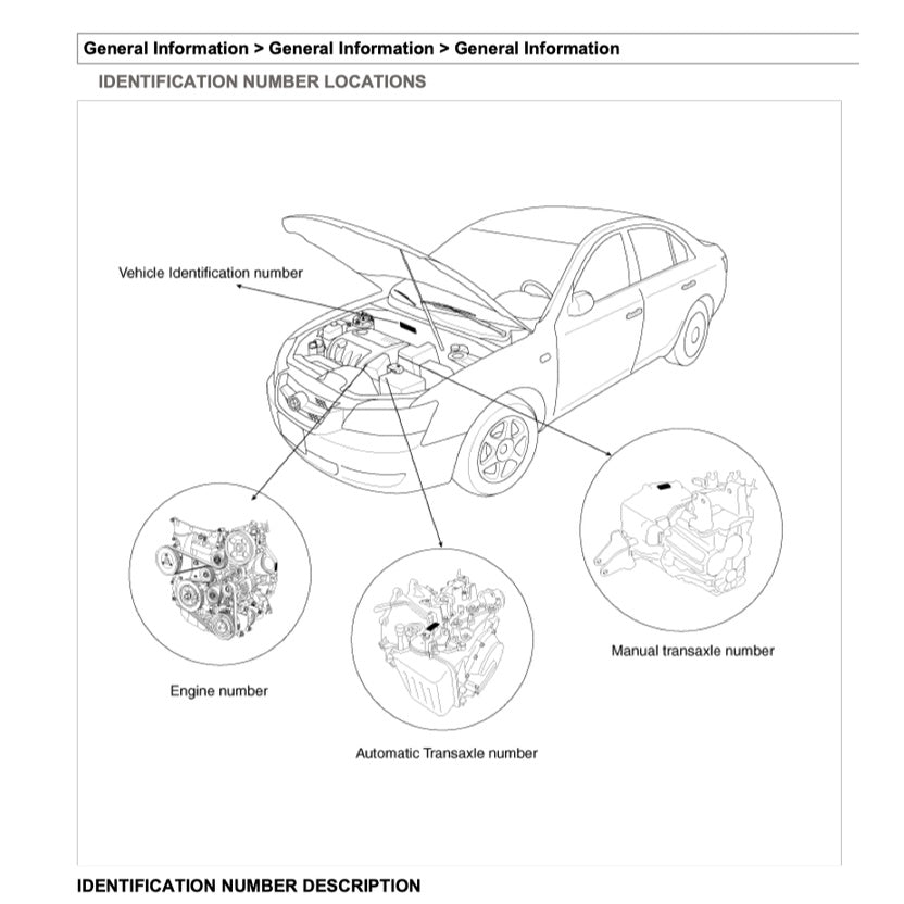Mitsubishi PAJERO IV V80/V90 2006-2021 Full Manual Set – Repair & Maintenance Manual - page 9