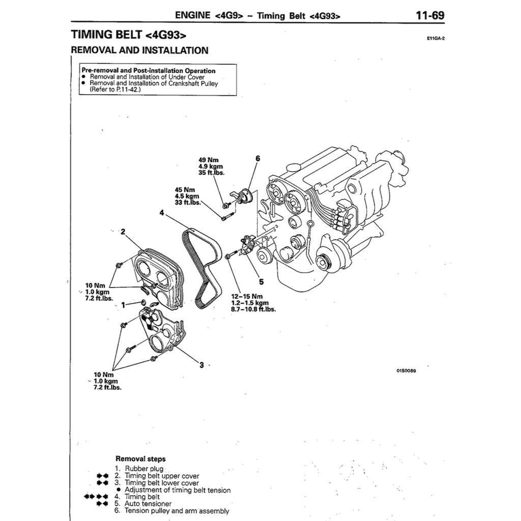 Proton WIRA VDO / MMC 1993-2009 Full Manual Set – / Mitsubishi COLT/LANCER (1992-1995) Repair & Maintenance Manual - page 8