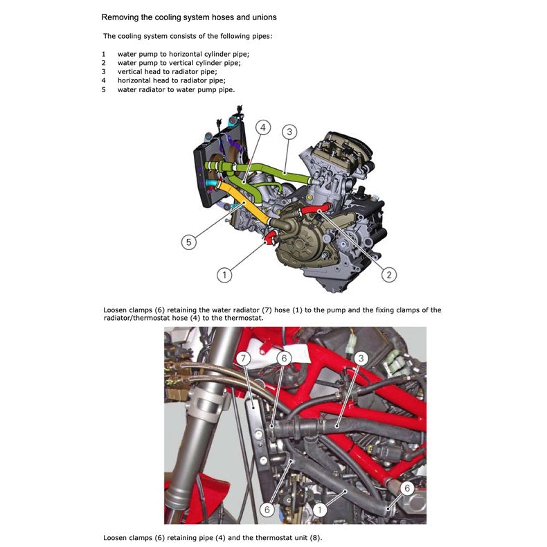 Ducati MULTISTRADA 1200S 2015-2017 Full Manual Set – Repair & Maintenance Manual - page 9