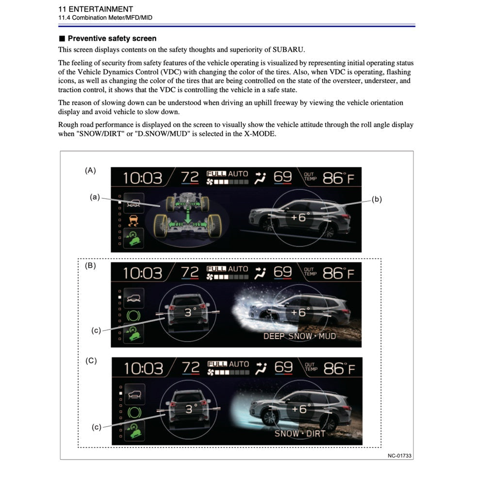 Subaru FORESTER SK 2019-2023 Full Manual Set – Repair & Maintenance Manual - page 8