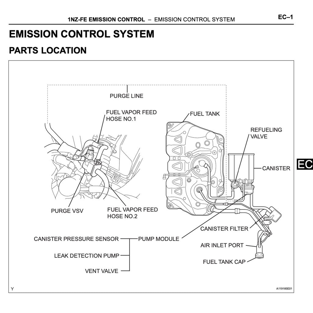 Toyota Engine 1NZ-FE 1NZFE 1.5L Service Repair Workshop Manual - VIOS YARIS COROLLA AURIS Geely Great Wall C10 - page 7