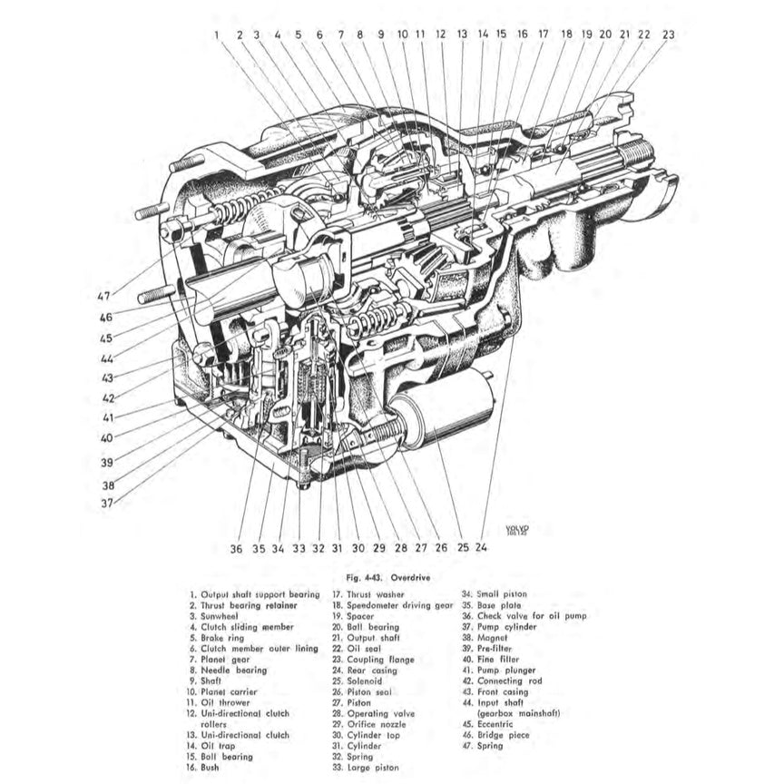 [CLASSIC] Volvo 164 1968-1975 Full Manual Set – Repair & Maintenance Manual - page 6