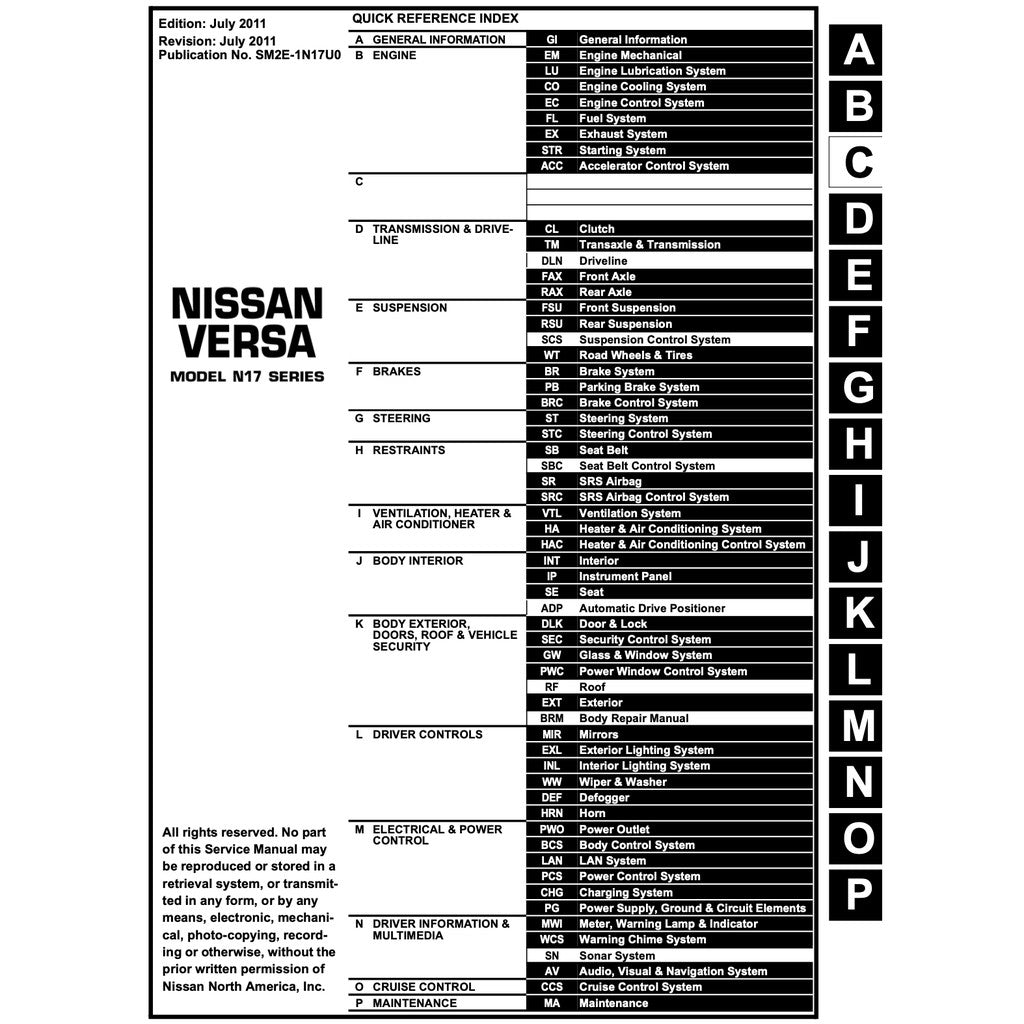 Nissan ALMERA N17 2011-2018 Full Manual Set – Repair & Maintenance Manual - page 2