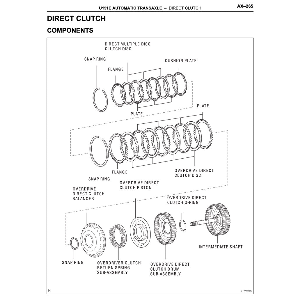 Lexus RX330 XU30 2004-2009 Full Manual Set – Repair & Maintenance Manual - page 7