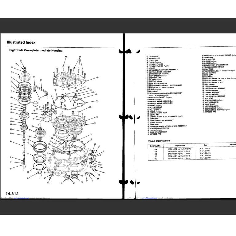 Honda CIVIC 6 1996-2000 Full Manual Set – Repair & Maintenance Manual - page 6