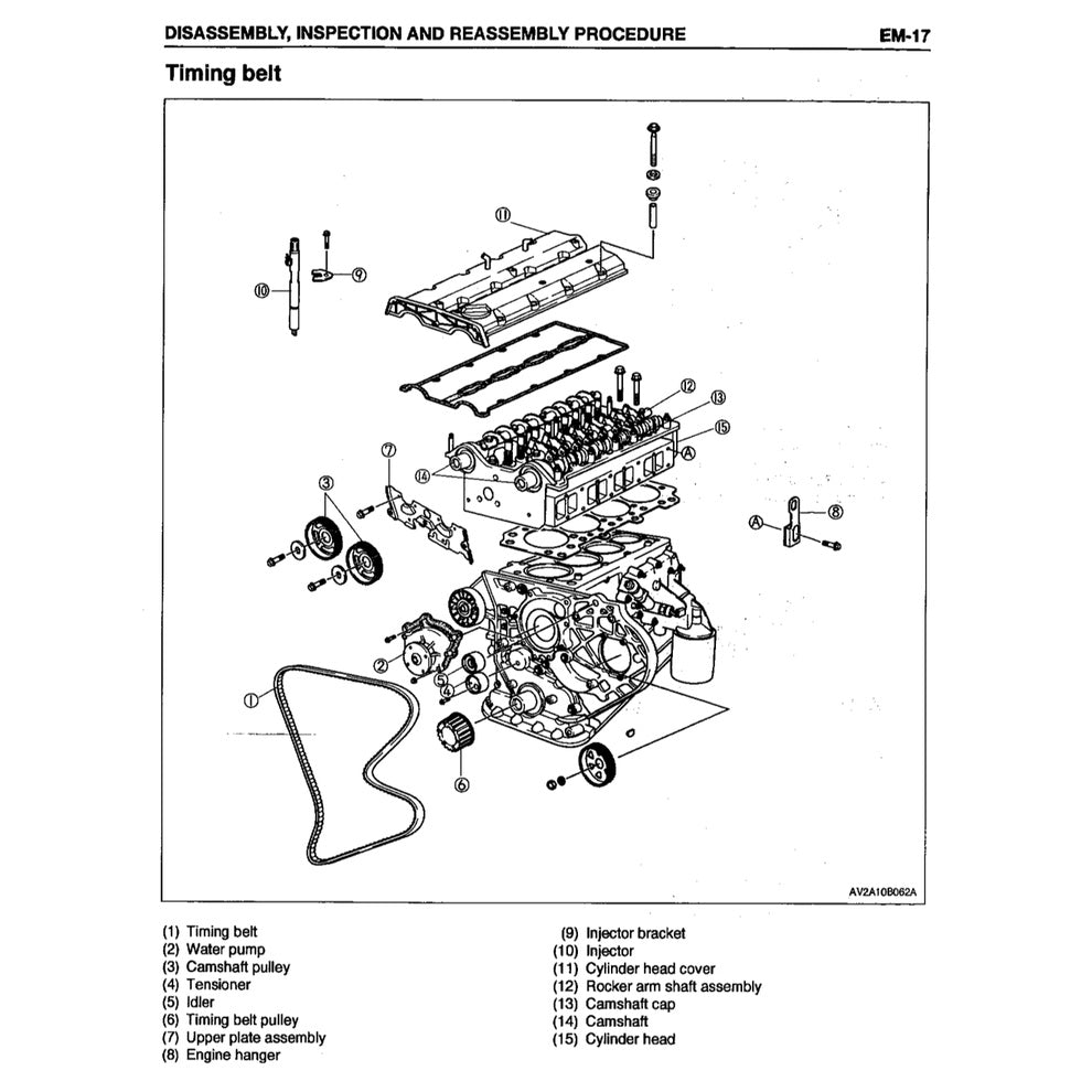 Kia SEDONA/CARNIVAL Naza RIA KV-II 2002-2006 Full Manual Set – Repair & Maintenance Manual - page 2