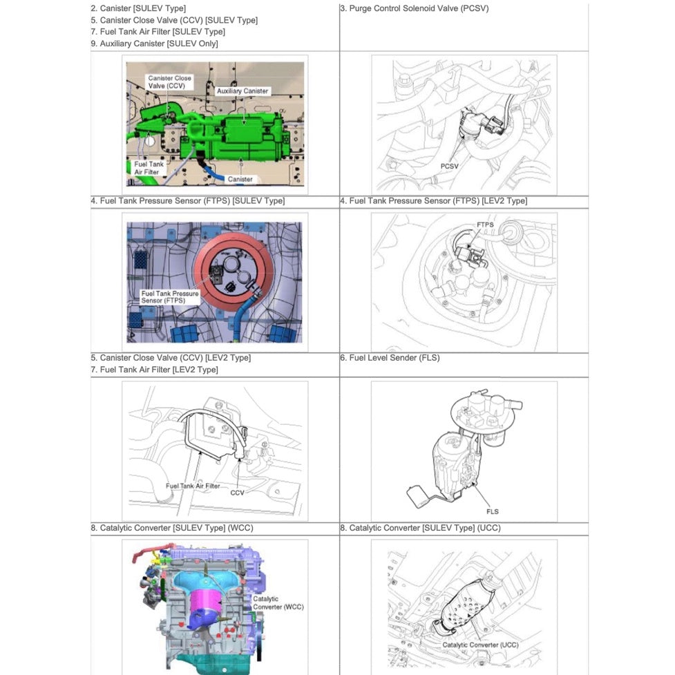 Kia CERATO / FORTE YD 2012-2018 Full Manual Set – Repair & Maintenance Manual - page 6