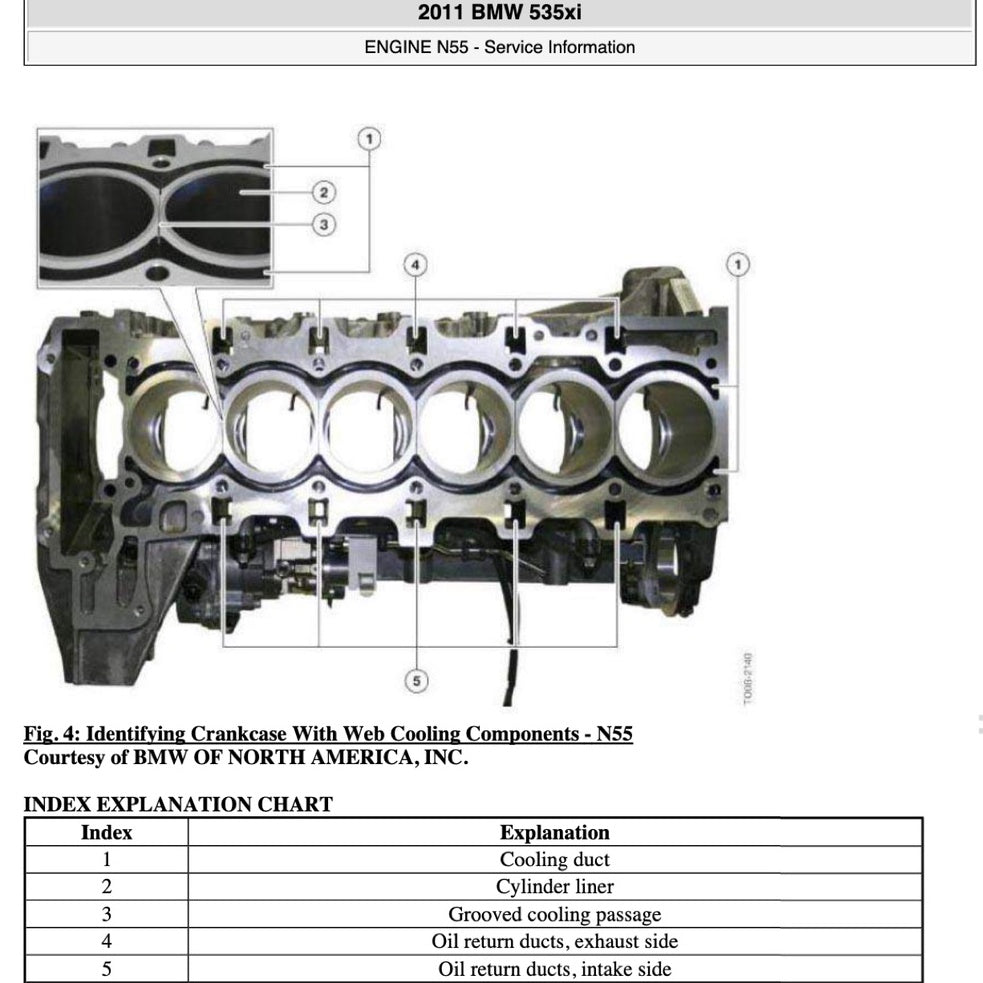 BMW 5 Series F10 523I-528Xi-535IXi-550Xi 2009-2017 Full Manual Set – Repair & Maintenance Manual - page 8