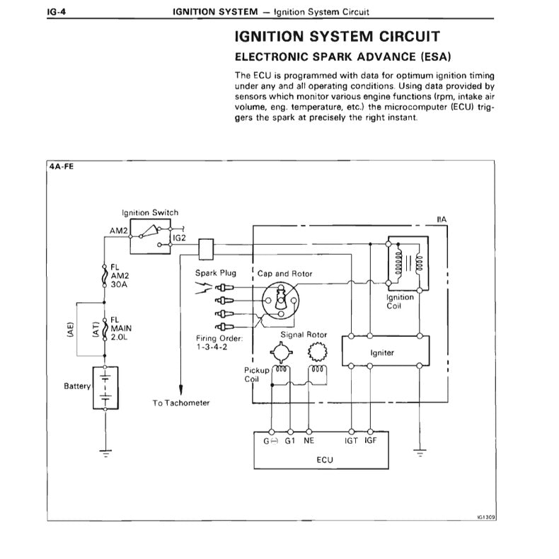 Toyota Engine 4A-FE Service Repair Workshop Manual - page 8