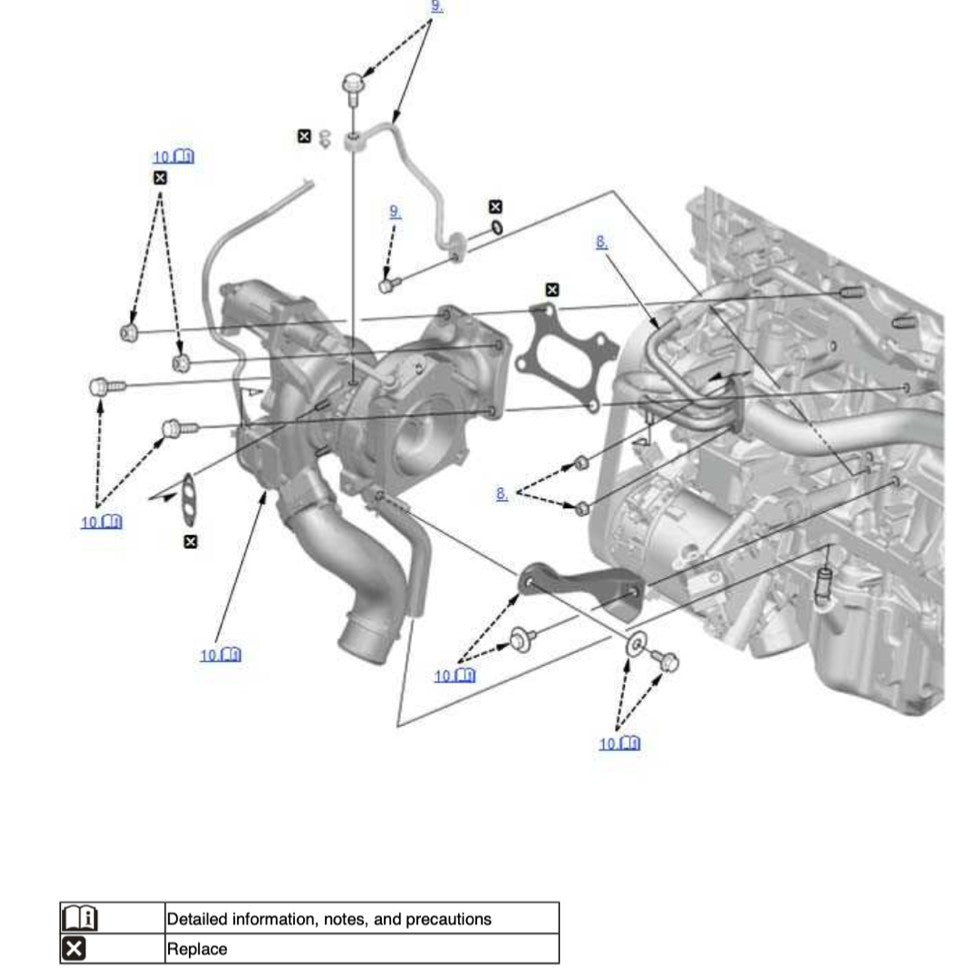 Honda CIVIC 10 FC/FK 2016-2020 Full Manual Set – Repair & Maintenance Manual - page 4