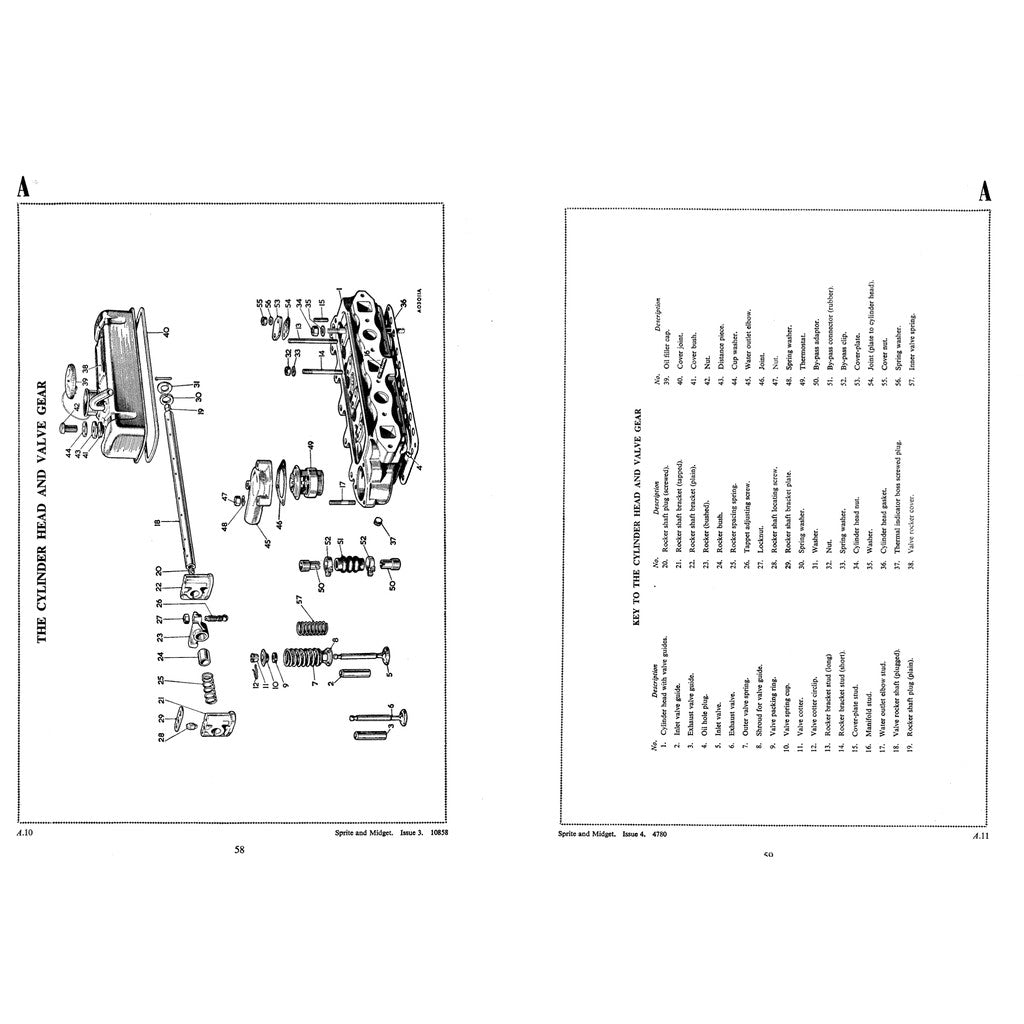 [CLASSIC] MG MIDGET/ SPRITE MKII, MKIII, MKIV Full Manual Set – Repair & Maintenance Manual - page 8