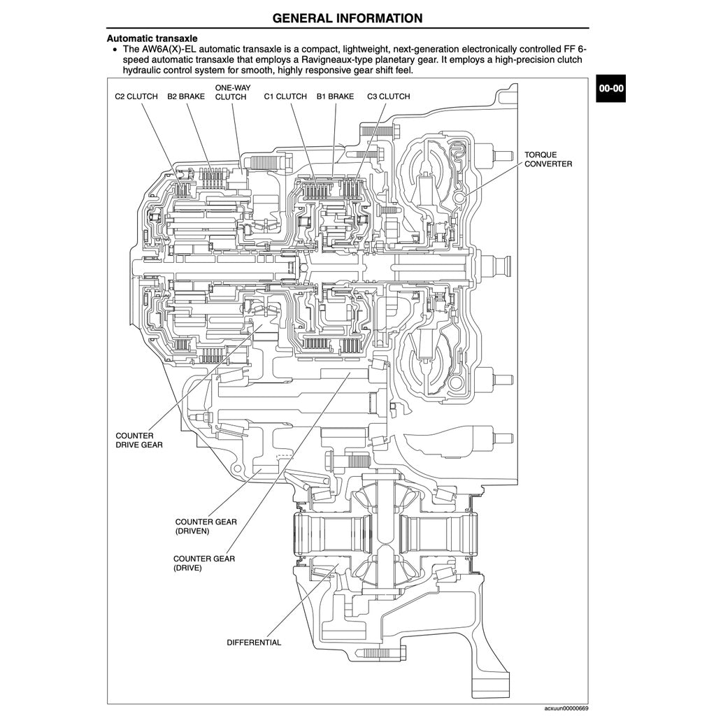 Mazda CX-9 TB 2007-2015 Full Manual Set – Repair & Maintenance Manual - page 6