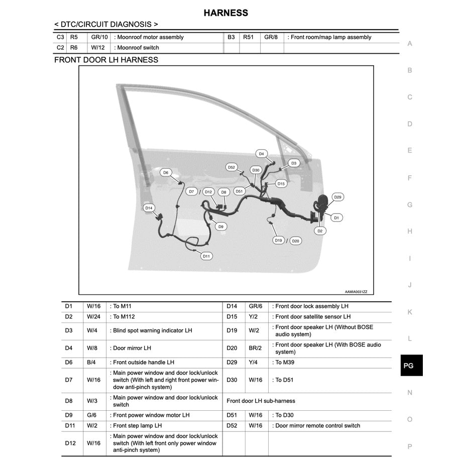 Nissan TEANA/ ALTIMA L33 2013-2018 Full Manual Set – Repair & Maintenance Manual - page 7