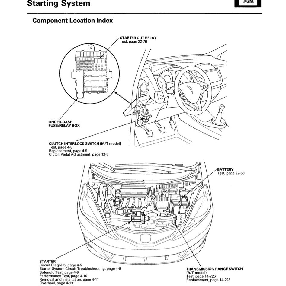 Honda JAZZ GE 2007-2014 Full Manual Set – Repair & Maintenance Manual - REPLACEMENT Honda CITY GM2 - page 7