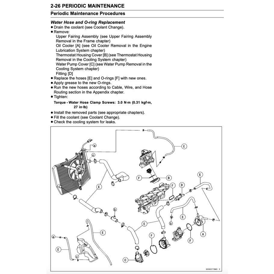 Kawasaki ZX-6R /636 2013-2016 Full Manual Set – Repair & Maintenance Manual and User Handbook - page 8