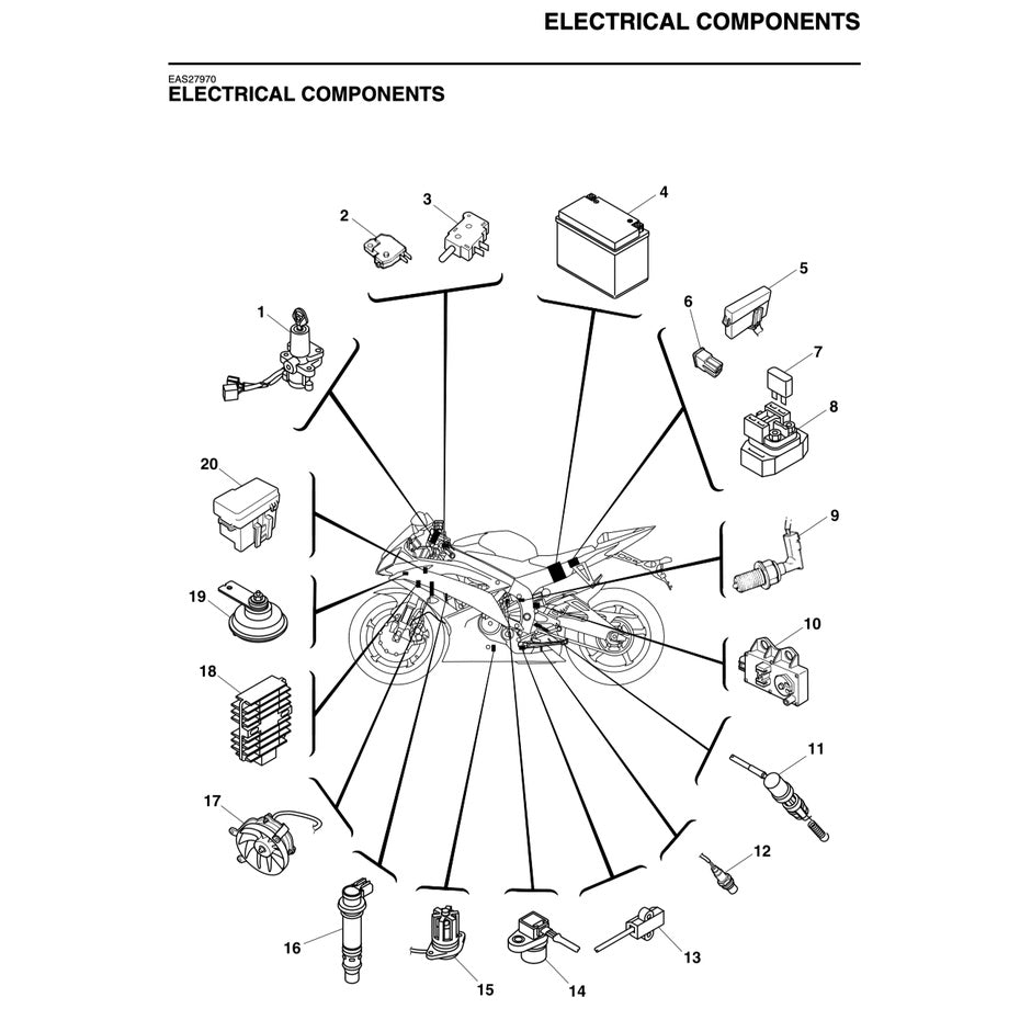 Yamaha YZF-R6 2008-2015 Full Manual Set – Repair & Maintenance Manual and Spare Parts Catalog and User Handbook - page 7