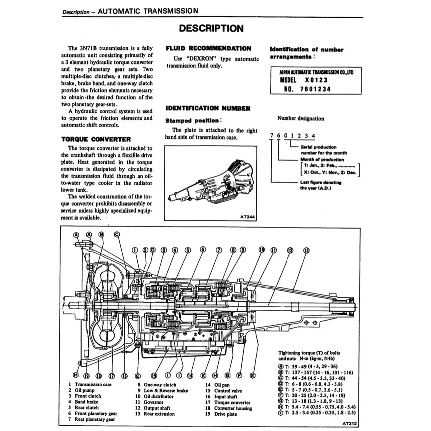Datsun PICKUP 720 1980-1986 Full Manual Set – Repair & Maintenance Manual - page 7