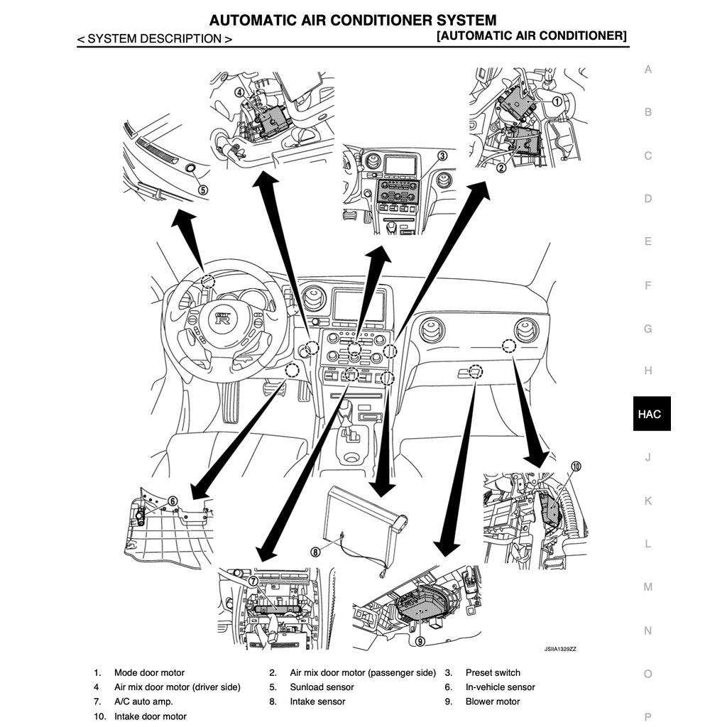 Nissan GT-R R35 2007-2014 Full Manual Set – Repair & Maintenance Manual - page 8
