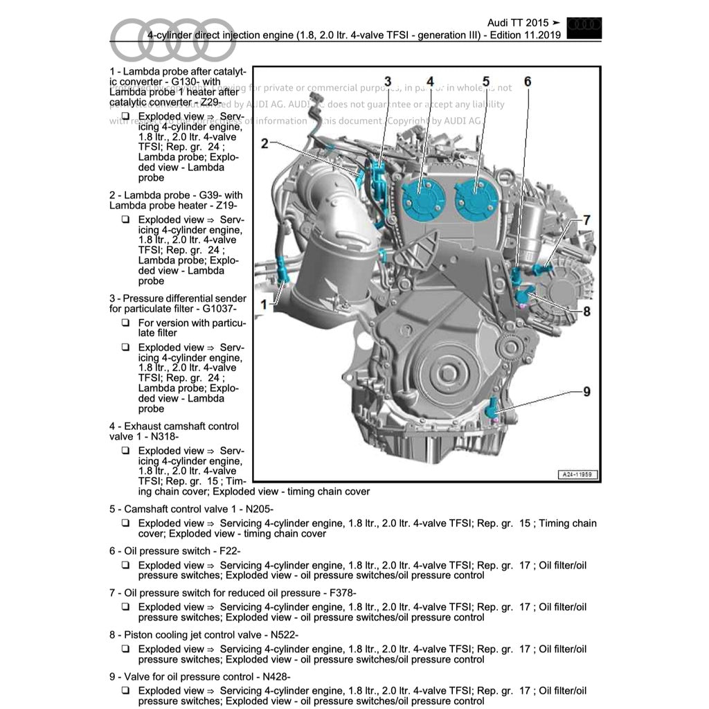 Audi TT MK3 2015-2023 Full Manual Set – Repair & Maintenance Manual - page 3
