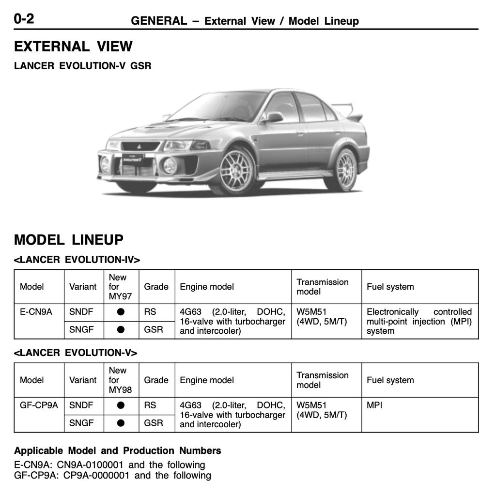 Mitsubishi LANCER EVO 3,4,5,6,7,8,9,10 1995-2007 Full Manual Set – Repair & Maintenance Manual - page 6