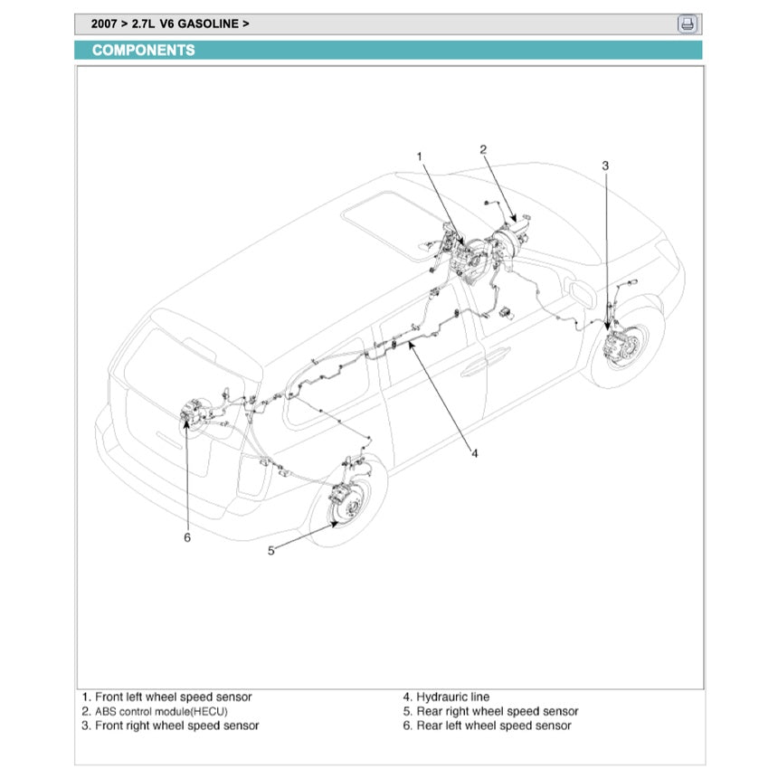 Naza RIA / Kia CARNIVAL 2006-2014 Full Manual Set – Repair & Maintenance Manual - page 8