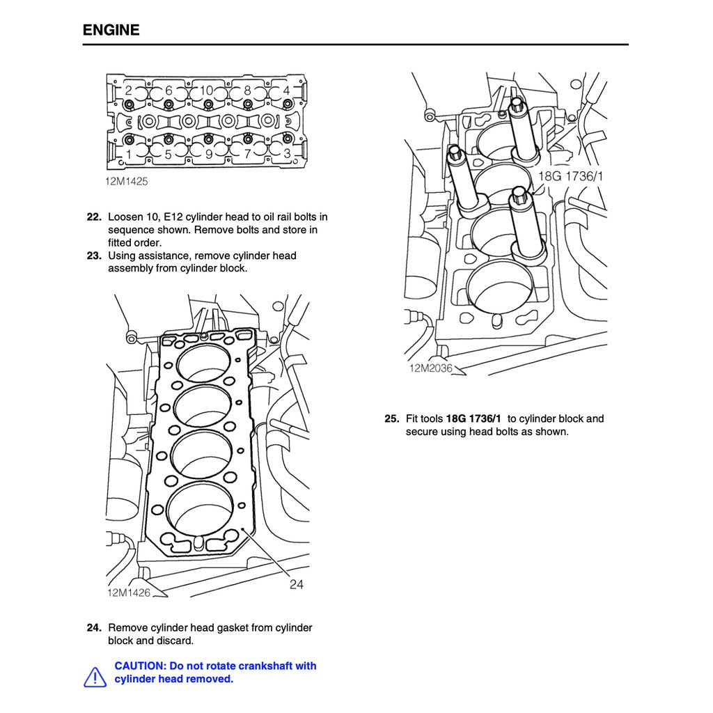 MGF Rover 1995-2002 Full Manual Set – Service Repair Workshop Manual - page 5