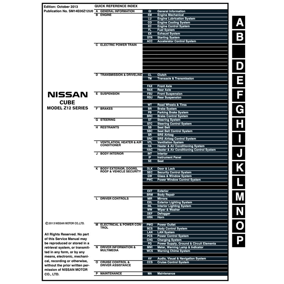 Nissan CUBE Z12 2009-2019 Full Manual Set – Repair & Maintenance Manual - page 2