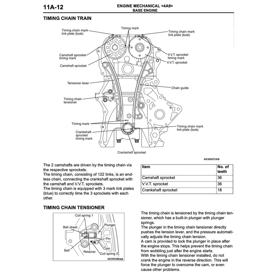 Mitsubishi COLT Z30 RalliArt 2005-2012 Full Manual Set – Repair & Maintenance Manual - page 5