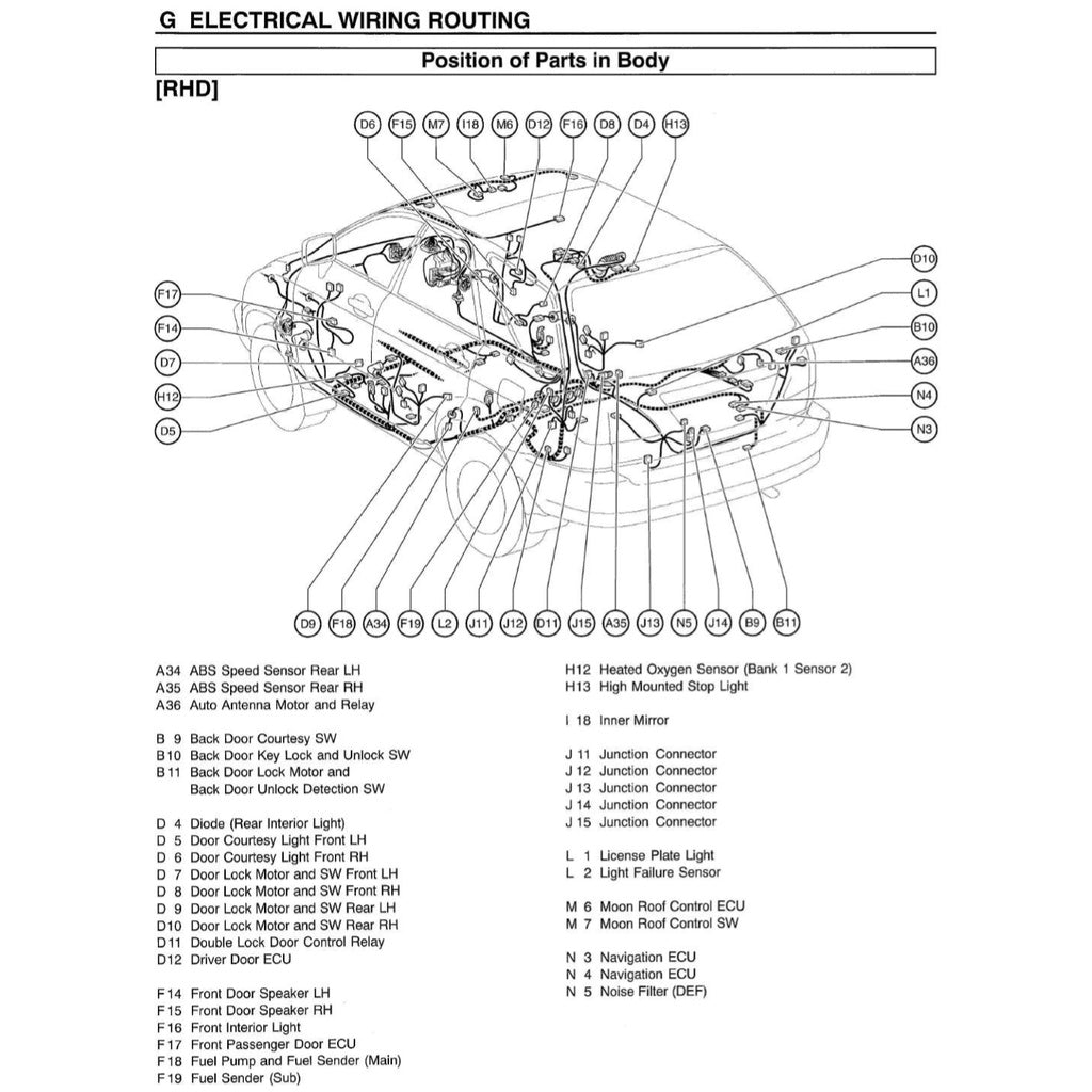 Lexus RX300 XU10 1998-2003 Full Manual Set – Repair & Maintenance Manual - page 9