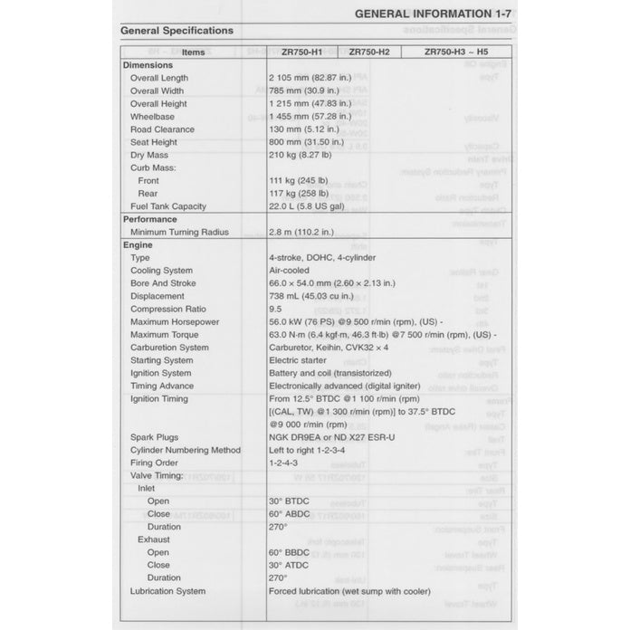 Kawasaki ZR-7S 1999-2005 Full Manual Set – Repair & Maintenance Manualand Spare Parts Catalogand User Handbook - page 4