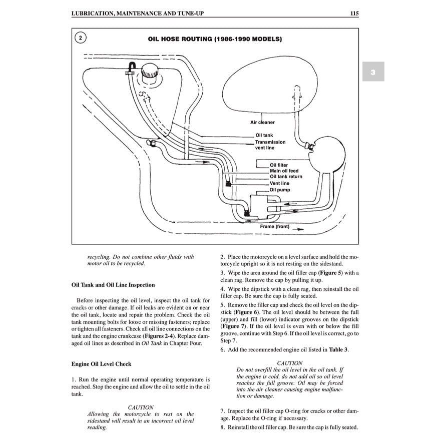 HARLEY DAVIDSON XL/XLH SPORTSTER 1986-2003 Full Manual Set – Repair & Maintenance Manual - CLYMER - page 6