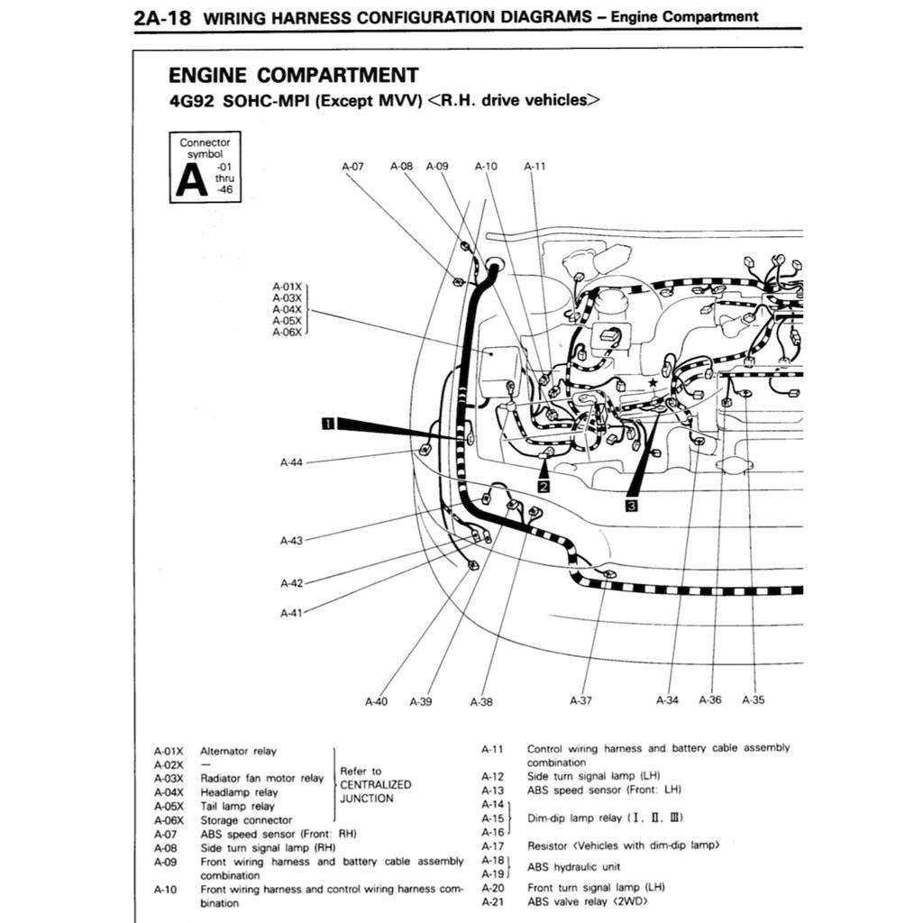 Proton WIRA VDO / MMC 1993-2009 Full Manual Set – / Mitsubishi COLT/LANCER (1992-1995) Repair & Maintenance Manual - page 9