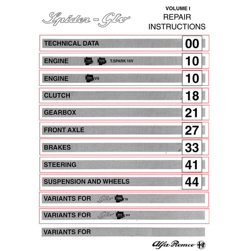 Alfa Romeo SPIDER & GTV Type 916 1995-2006 Full Manual Set – Repair & Maintenance Manual - page 2