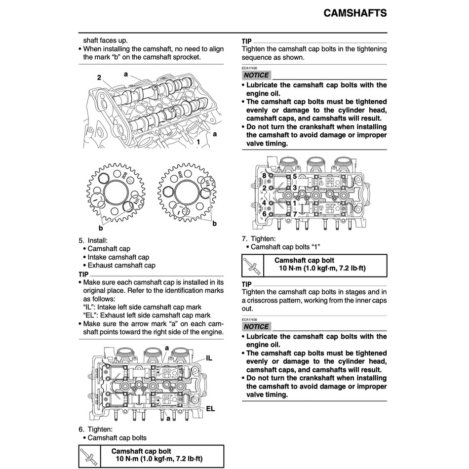 Yamaha MT-09 MT09 2017-2020 Full Manual Set – Repair & Maintenance Manual and Spare Parts Catalog and User Handbook - page 4