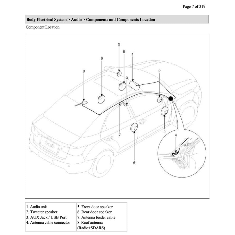 Kia CERATO FORTE TD 2008-2013 Full Manual Set – Repair & Maintenance Manual - page 9