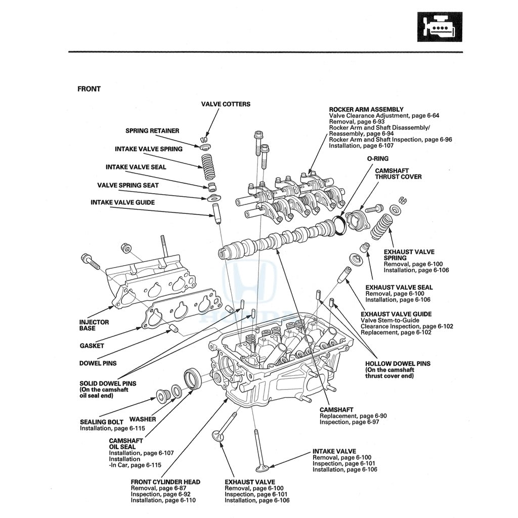 Honda ODYSSEY RL 2007-2010 Full Manual Set – Repair & Maintenance Manual - page 5