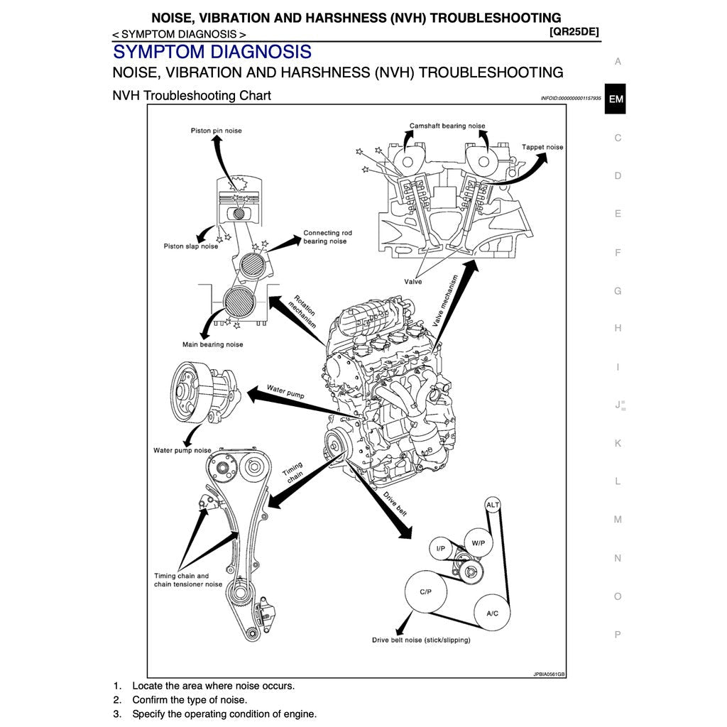 Nissan X-Trail T31 2007-2013 Full Manual Set – Repair & Maintenance Manual - page 7