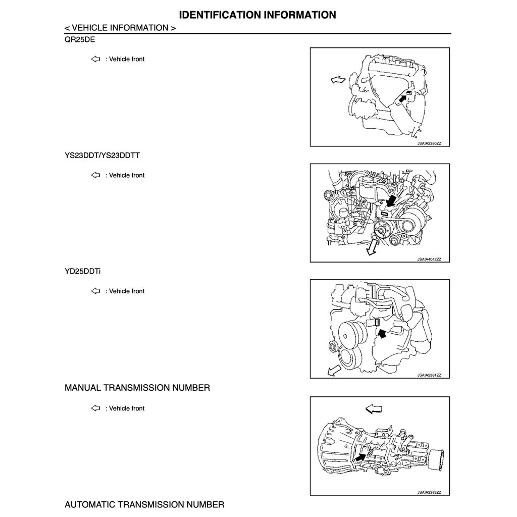 Nissan NAVARA D23 / NP300 2014+ Full Manual Set – Repair & Maintenance Manual - page 4