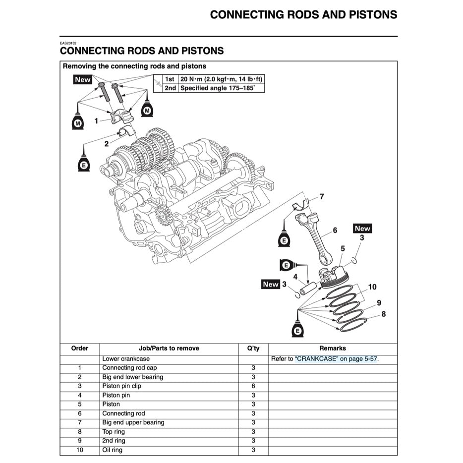 Yamaha MT-09 MT09 TRACER 2017-2020 Full Manual Set – Repair & Maintenance Manual and Spare Parts Catalog and User Handbook - page 5