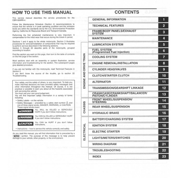 Honda CBR1000RR 2004-2007 Full Manual Set – Repair & Maintenance Manual and Spare Parts Catalog and User Handbook - page 2