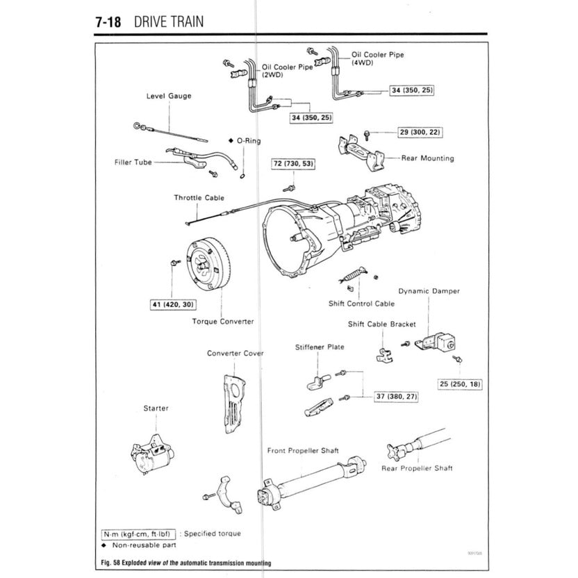 Toyota ESTIMA/PREVIA TCR10/20 1991-1999 Full Manual Set – Repair & Maintenance Manual - page 8