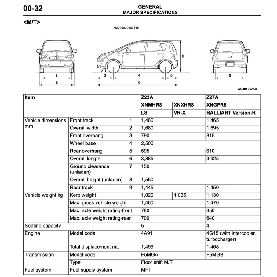Mitsubishi COLT Z30 RalliArt 2005-2012 Full Manual Set – Repair & Maintenance Manual - page 3