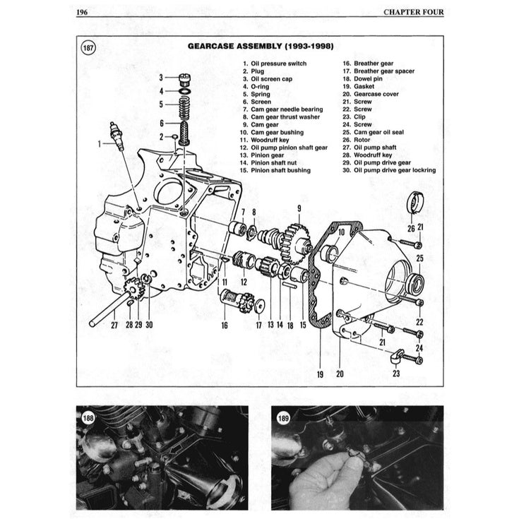 Harley-Davidson FLH/FLT/FX 1984-1998 Full Manual Set – Repair & Maintenance Manual - CLYMER - page 6