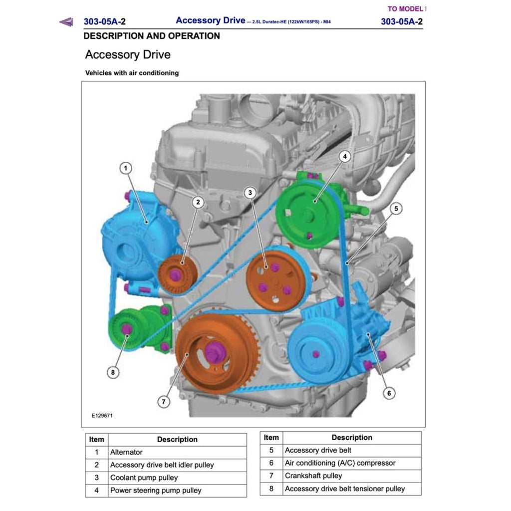 Mazda BT50 BT-50 UP/UR 2011-2020 Full Manual Set – Repair & Maintenance Manual - page 8