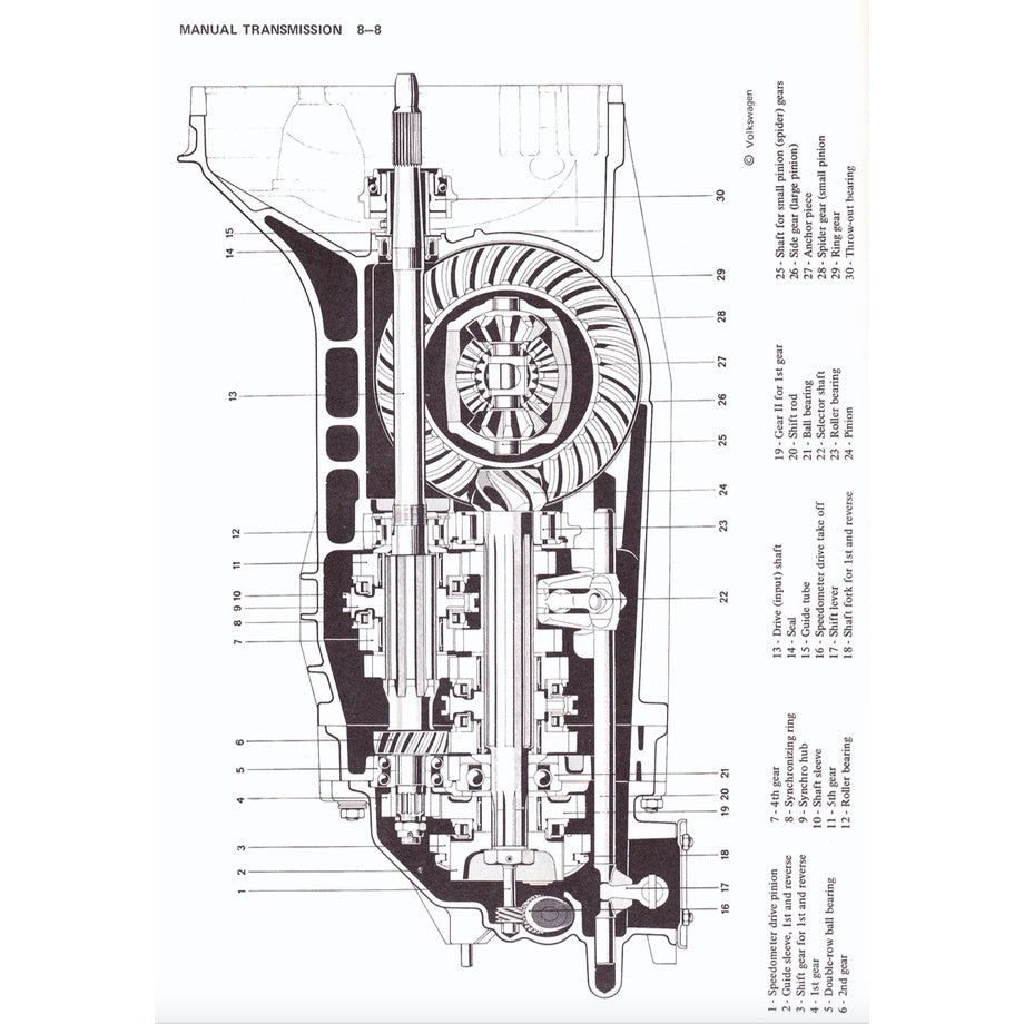 Porsche 914/4 1970-1976 Full Manual Set – Repair & Maintenance Manual - page 6
