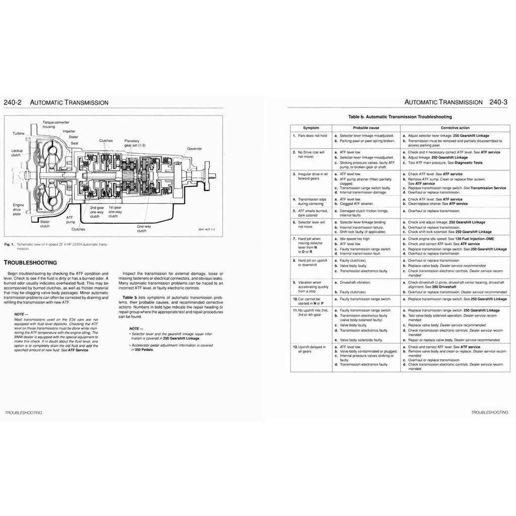 BMW 5 Series E34 1989-1995 Full Manual Set – Repair & Maintenance Manual - page 6